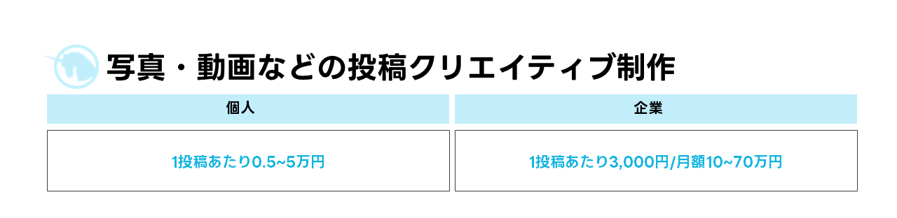 SNS運用代行SEO記事用画像作図_図4.png