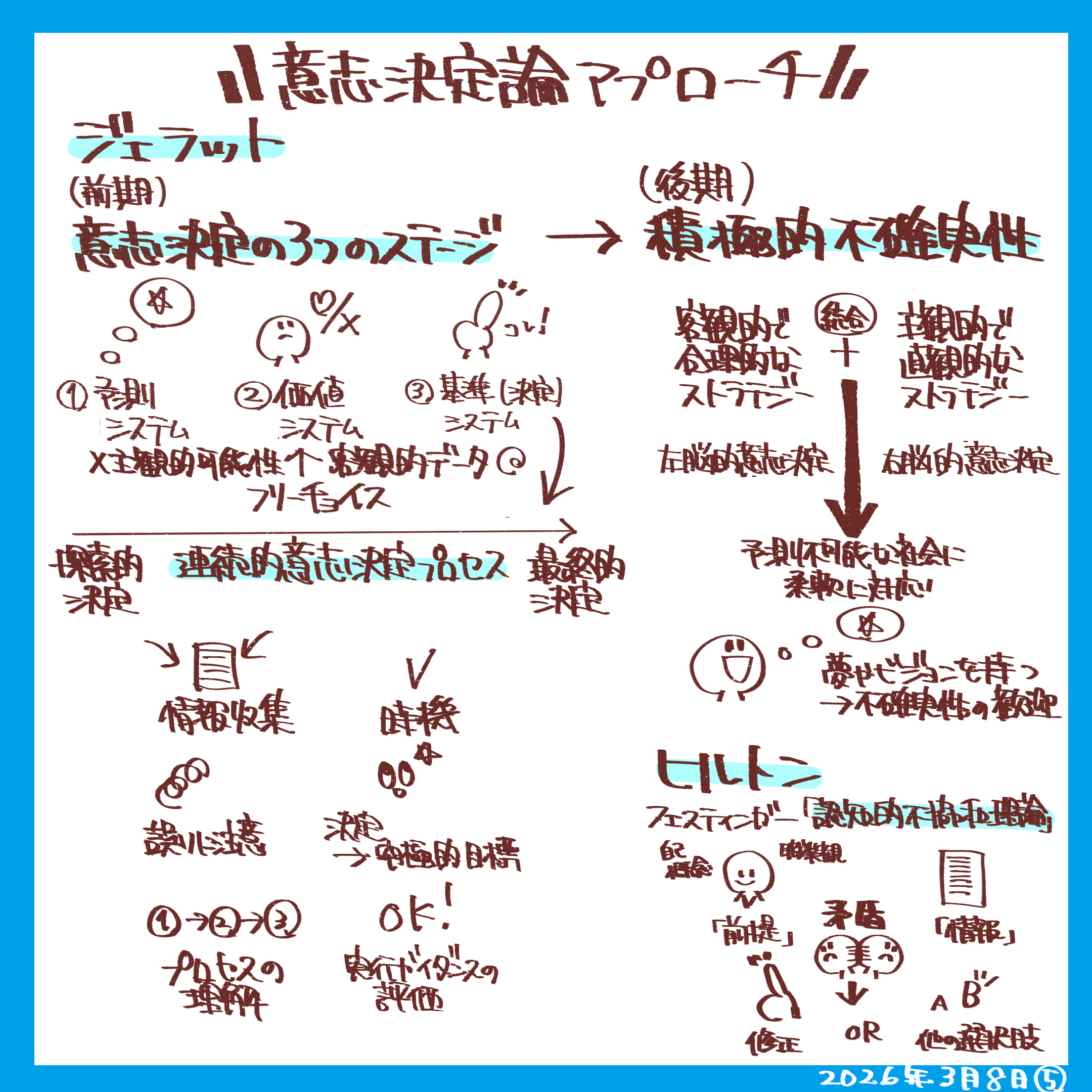 05意思決定論アプローチ.png