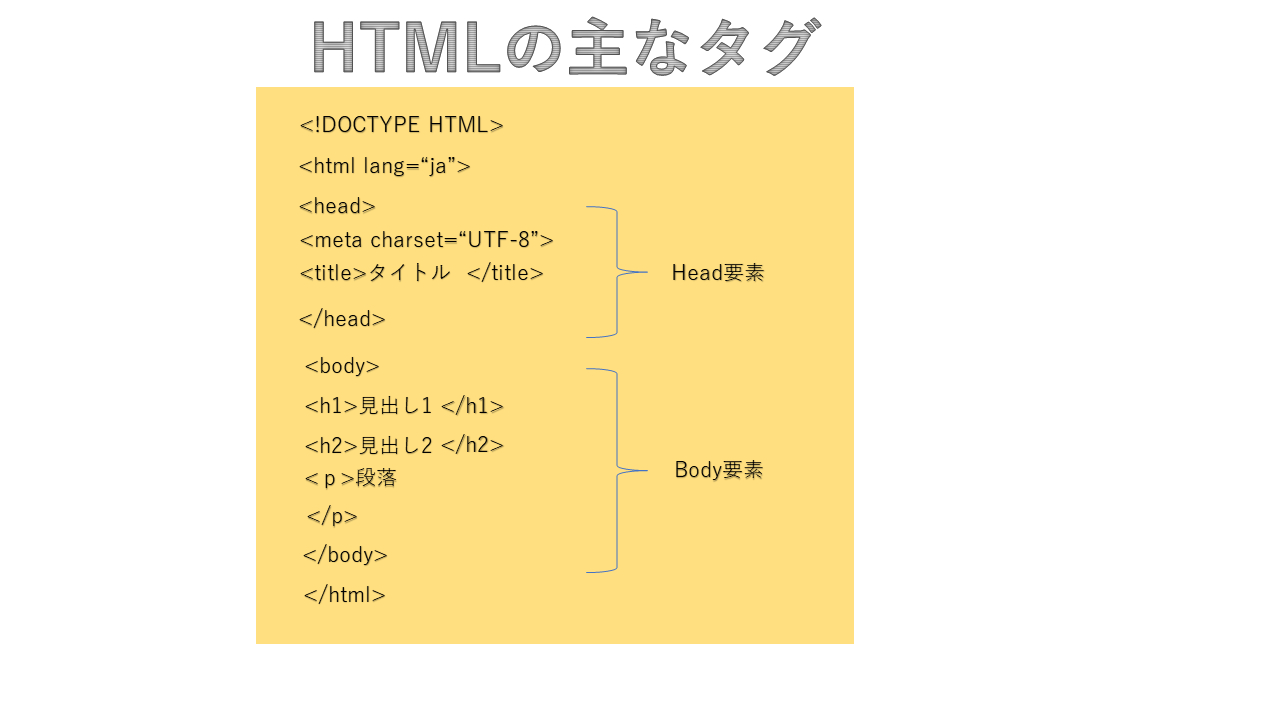 タグ.png