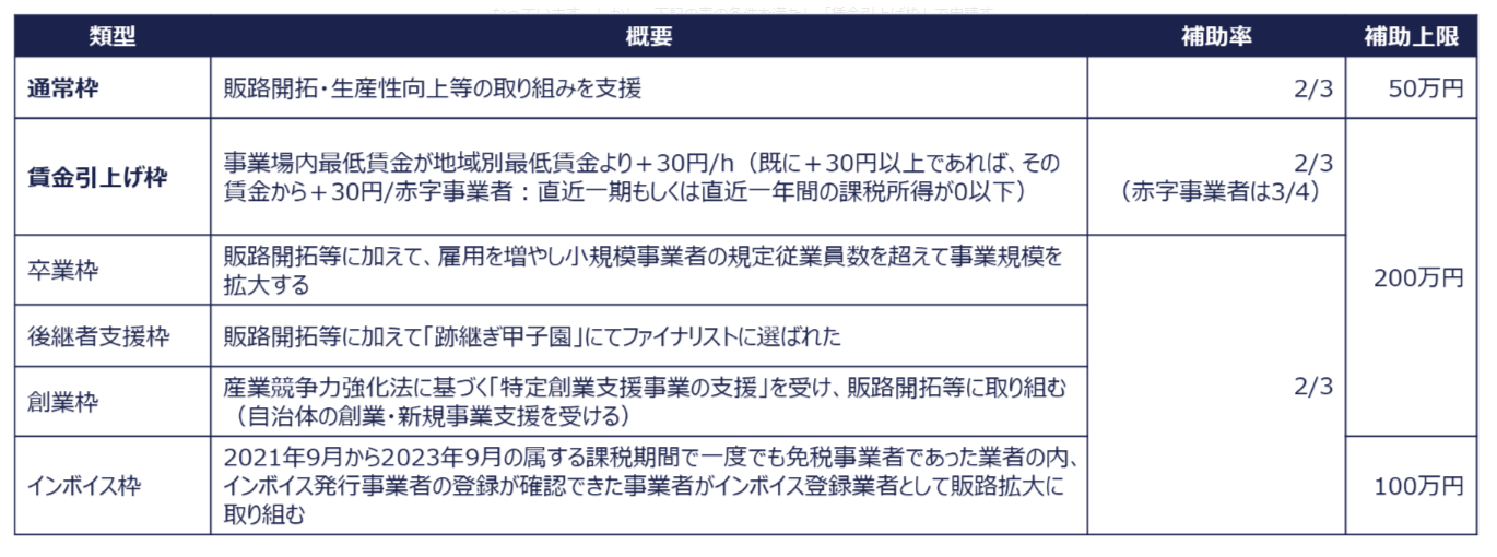 スクリーンショット 2023-09-25 095006.png