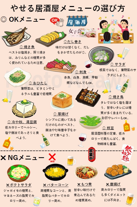居酒屋メニュー.jpg