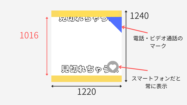 coconalablog (2).png