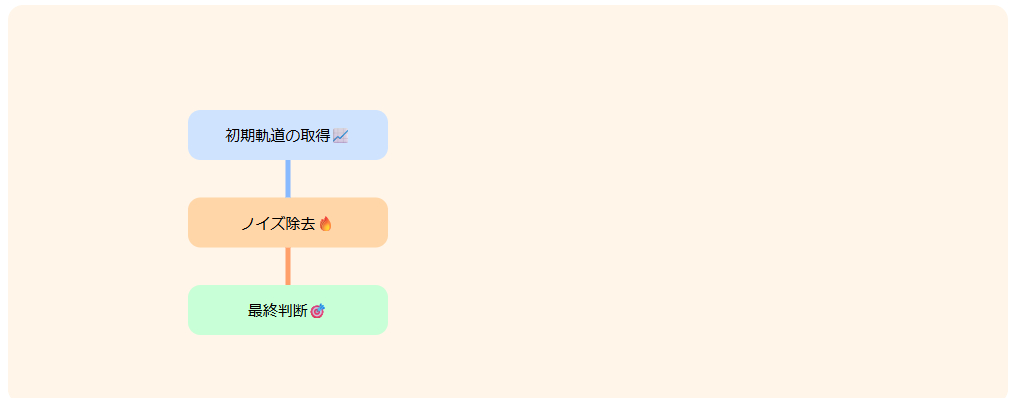 スクリーンショット 2025-12-14 102617.png