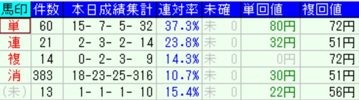 スクリーンショット 2022-08-27 19.34.26.png