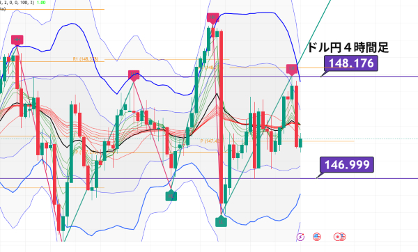 USDJPY_2025-08-28_05-50-04.png