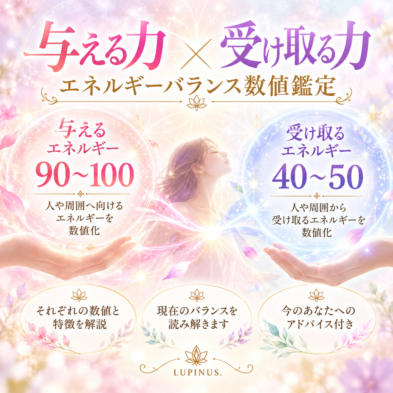 与える力と受け取る力のエネルギーバランス-1.png