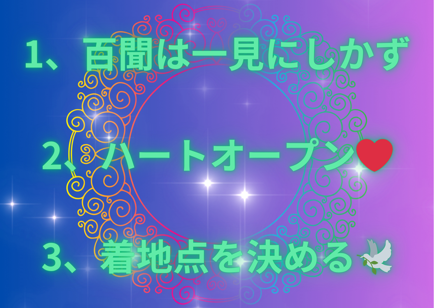 1、初心に帰る 2、気づき 3、他人も自分も許す_png 1.png
