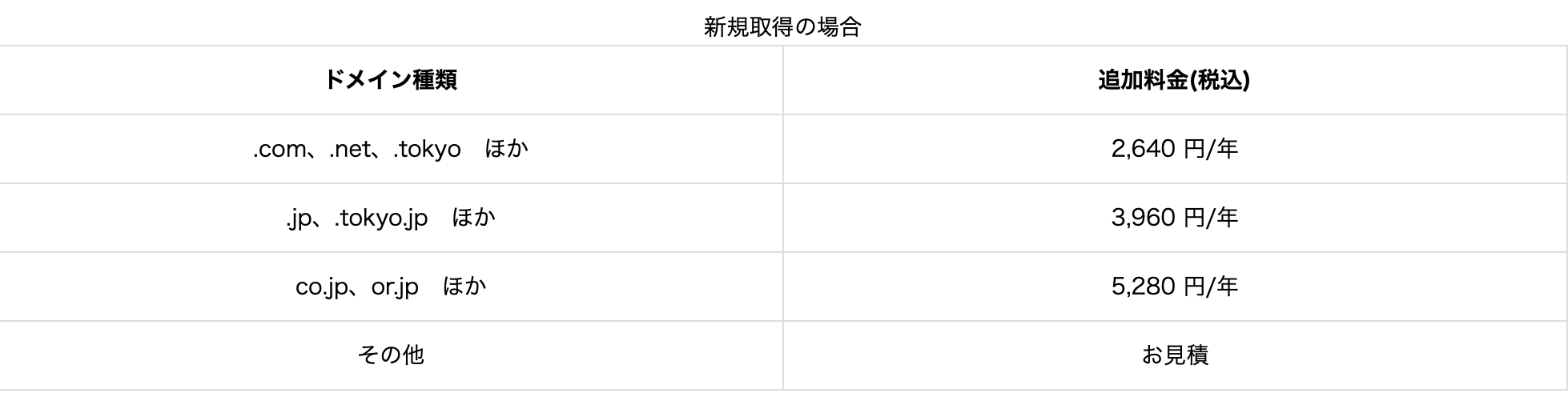 スクリーンショット 2025-01-15 16.17.32.png