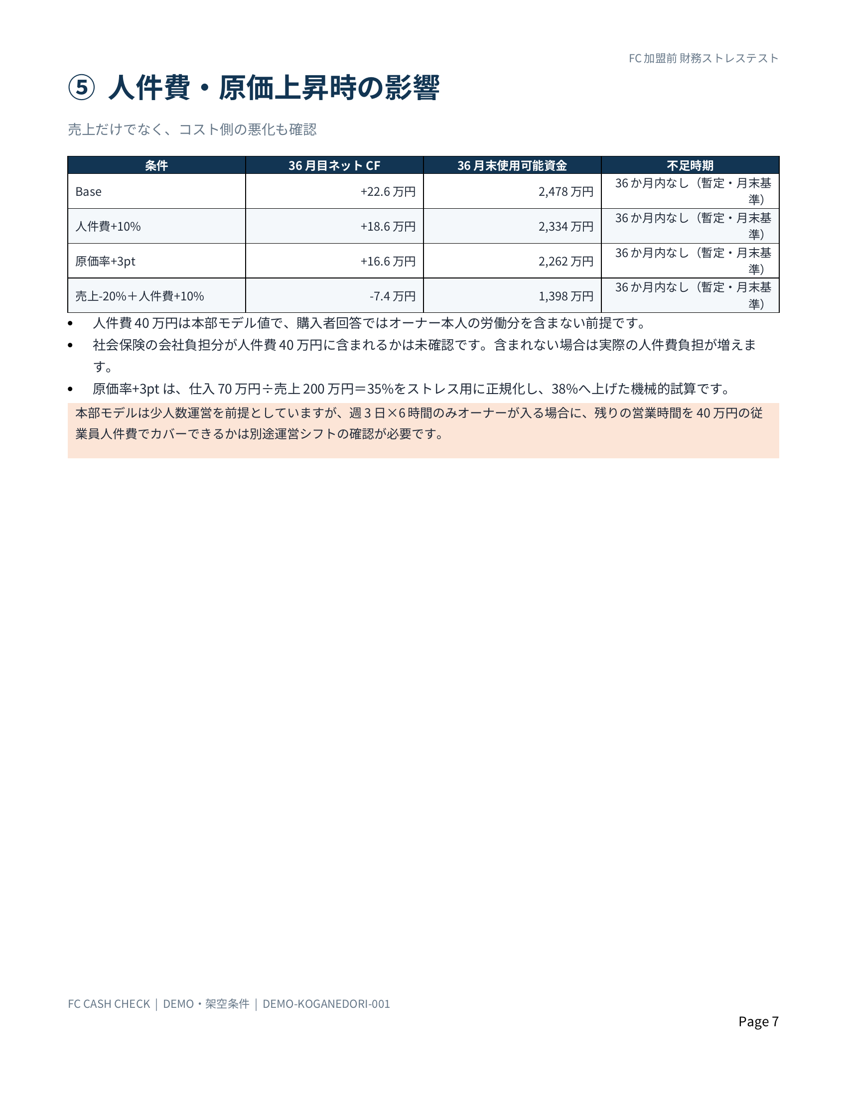 DEMO黄金鶏07.png