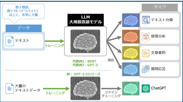 スクリーンショット 2023-05-16 11.43.49.png