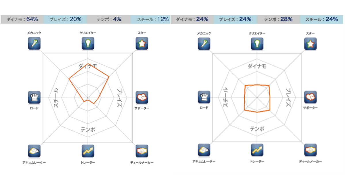 四角いプロファイル.png