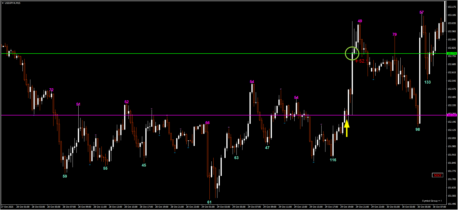 251029USDJPY.png