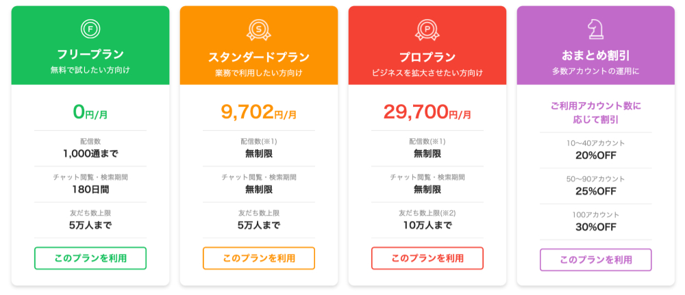 エルメ料金.png