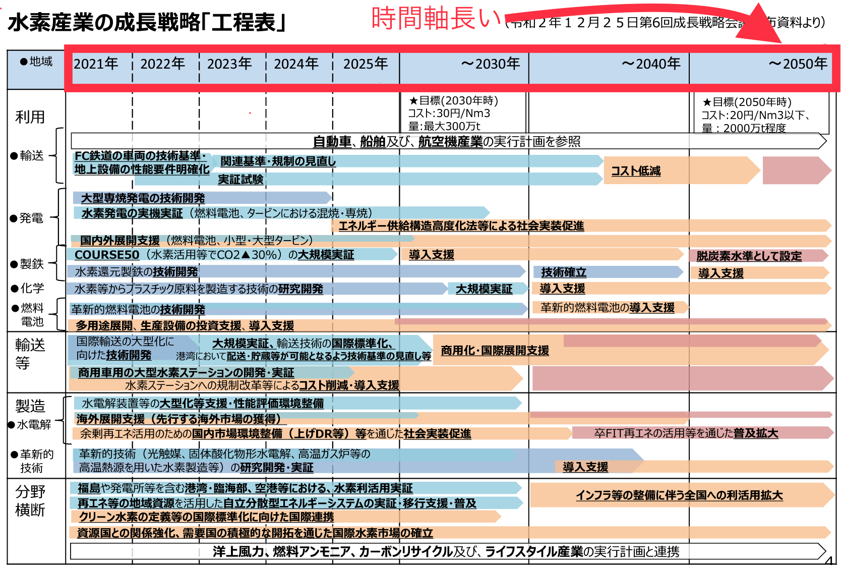 スクリーンショット 2022-05-07 7.23.54.png