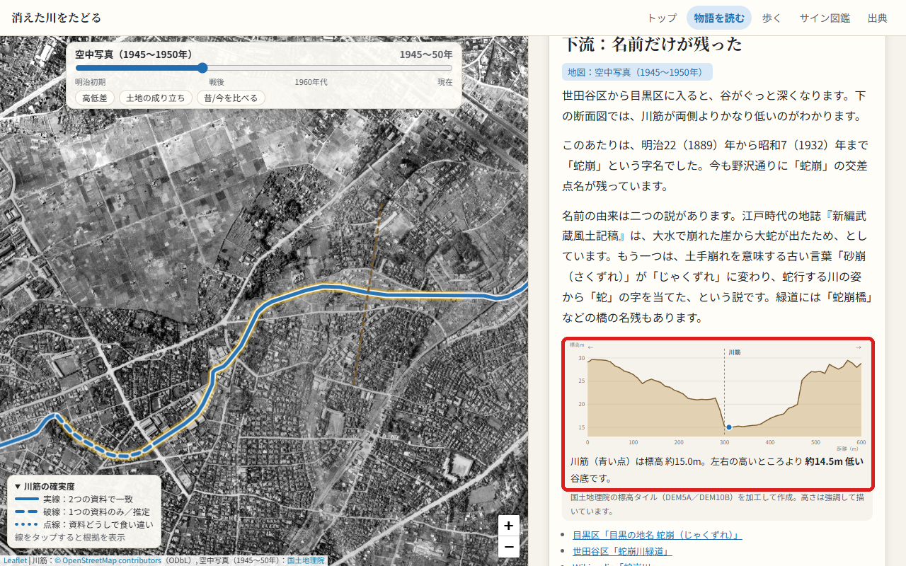 03_谷底の断面図.png