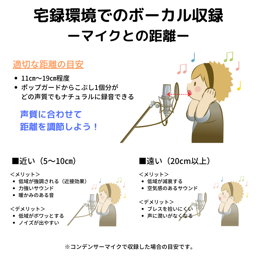 〇適切な距離 (1).png