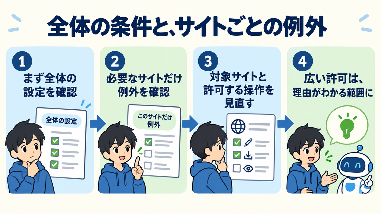 39-explanation.png