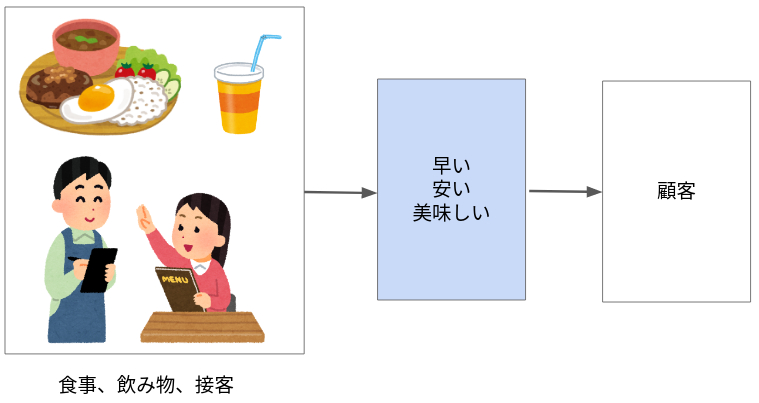 Screenshot 2020-12-24 at 10.06.21.png