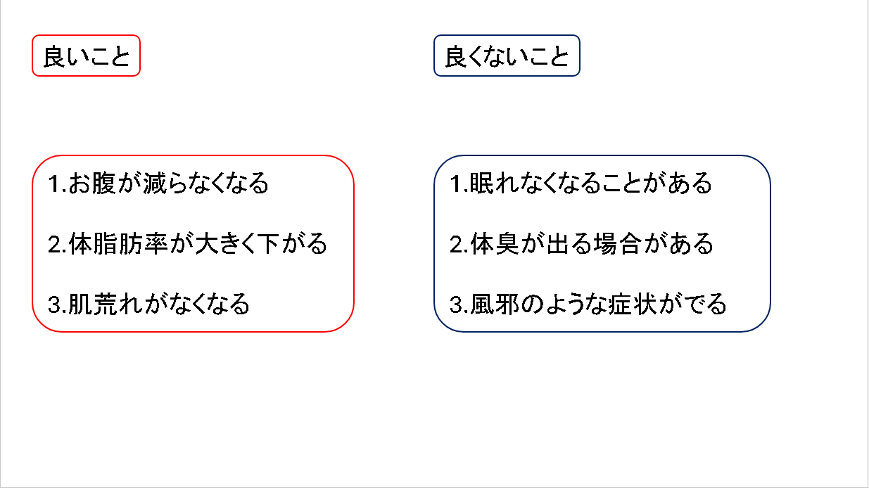 ケトジェニック中の症状.png