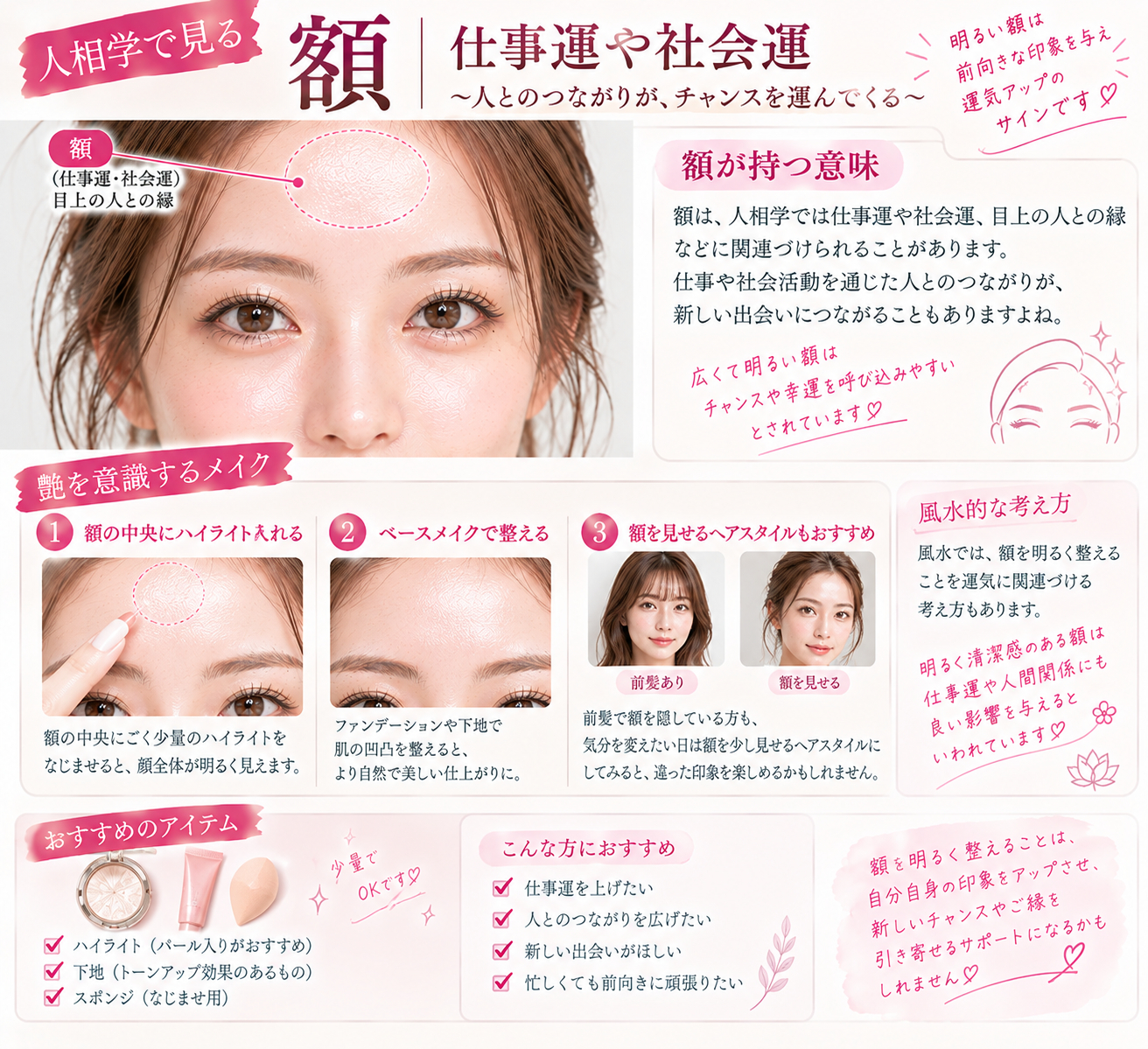 額を輝かせる美容開運ガイド.png
