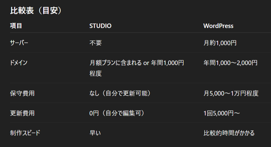 FireShot Capture 036 - STUDIO LP 作成メリット - [chatgpt.com].png