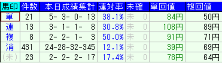 スクリーンショット 2022-11-20 18.18.59.png
