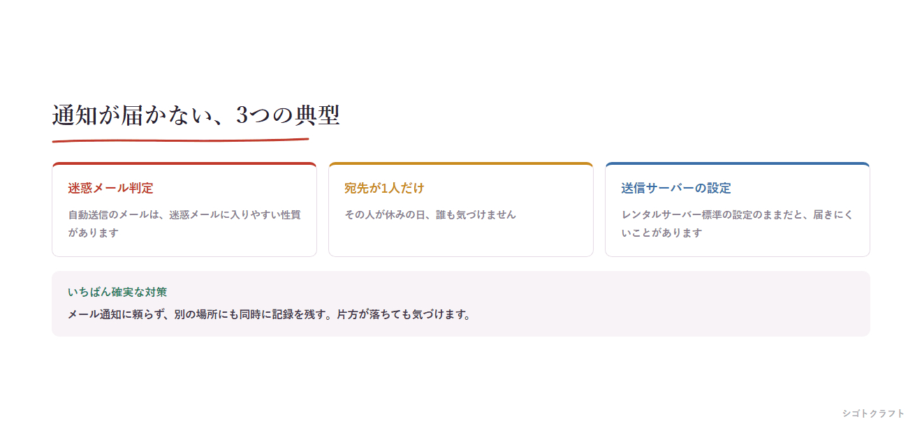 05_notfound.png