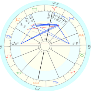 ココナラブログ星読み (300 x 300 px) (4).png