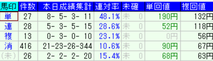 スクリーンショット 2023-02-25 19.35.39.png
