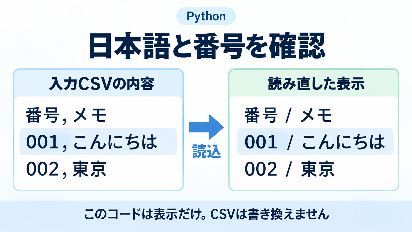 04_日本語と番号を確認.png