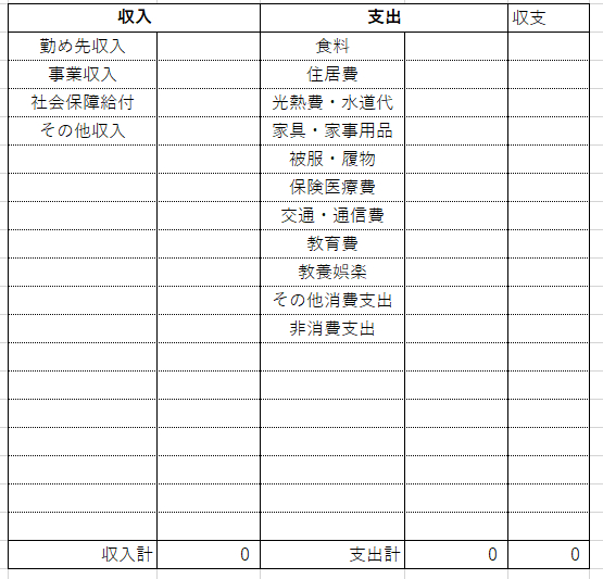 収支シュミレーション.PNG