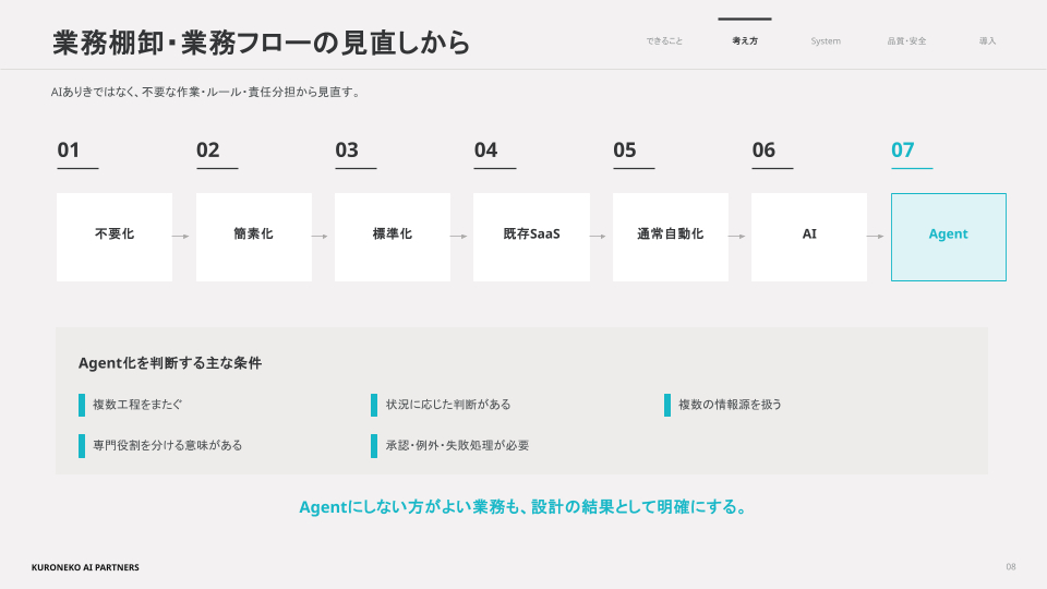 無題のプレゼンテーション (8).png