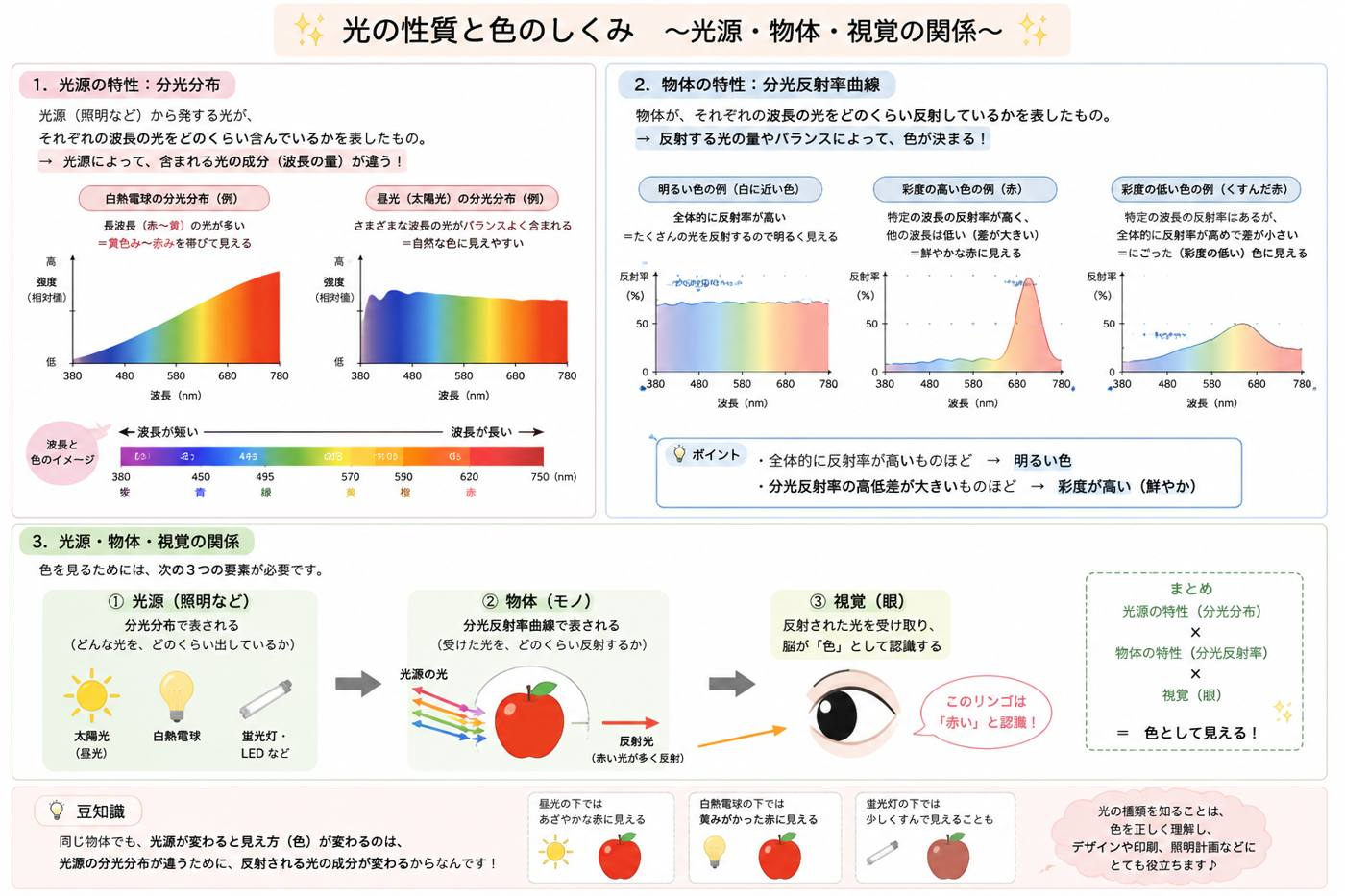 infographic_compressed.jpg