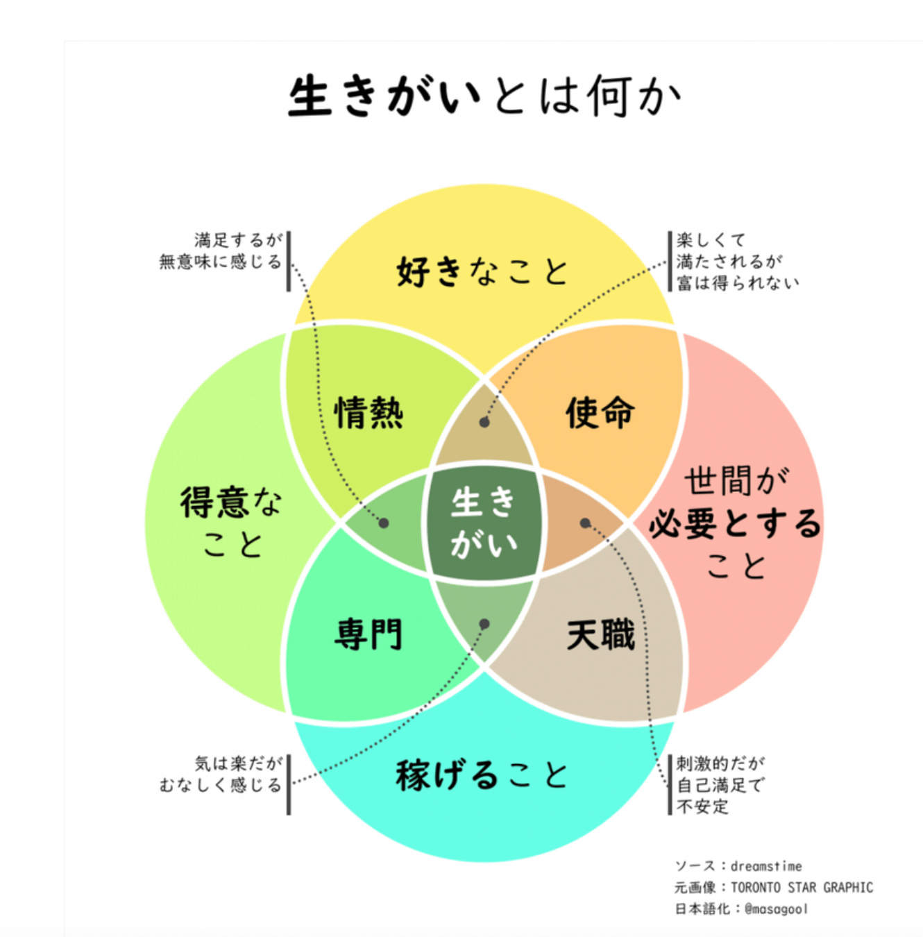 スクリーンショット 2024-03-17 9.05.49.png