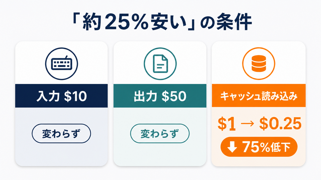 body-01-pricing-coconala.png