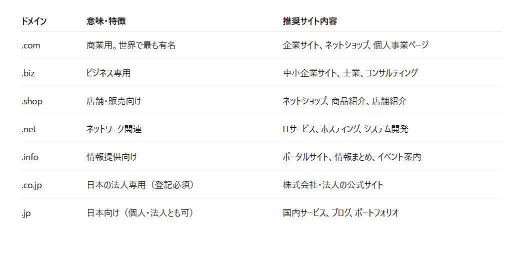 スクリーンショット 2025-04-29 210618.png