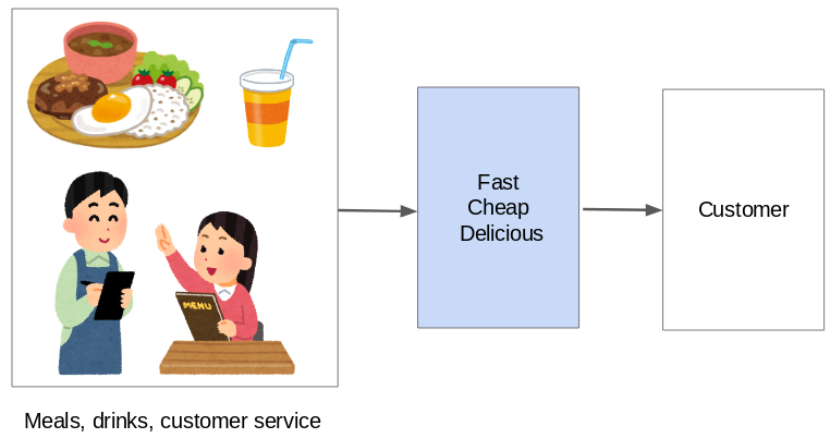 Screenshot 2020-12-24 at 10.12.34.png