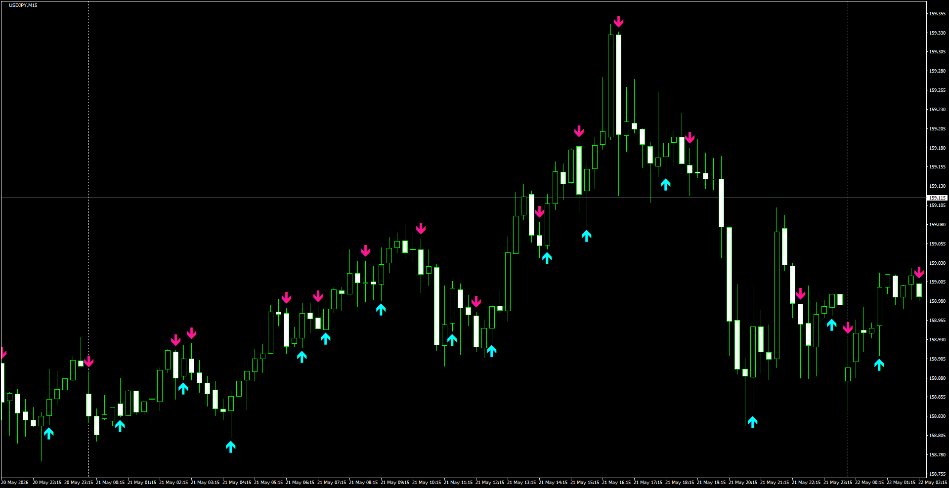 USDJPY(M15)_2026.05.22_200108.png
