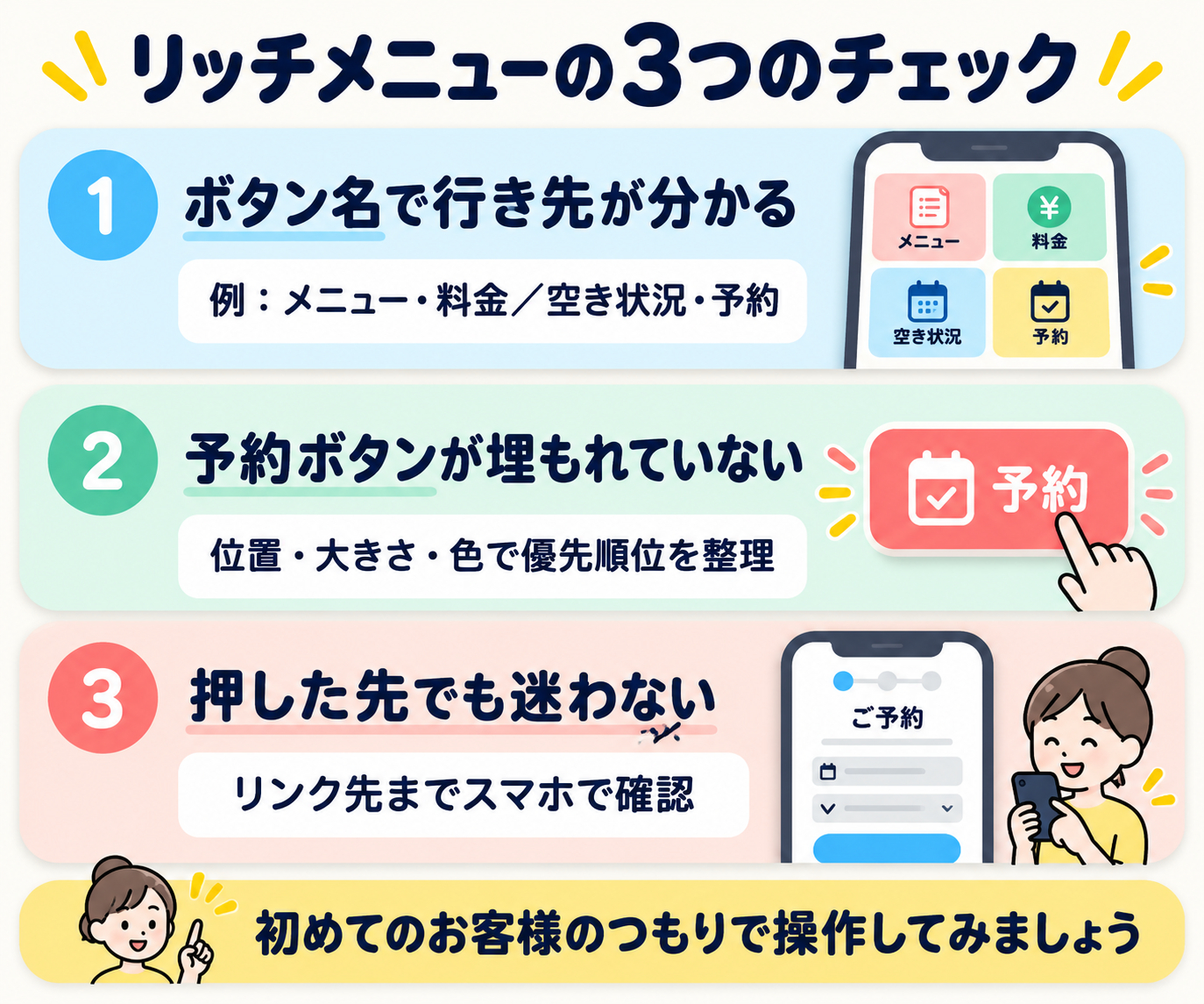 リッチメニュー3つのチェックポイント-2.png