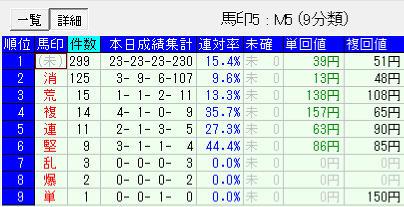 スクリーンショット 2021-11-07 22.26.31.png