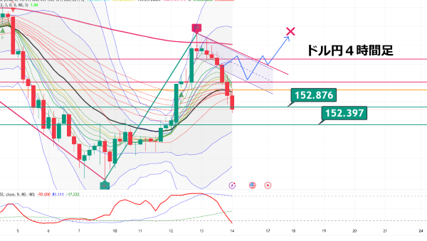 USDJPY_2025-02-14_06-39-35.png