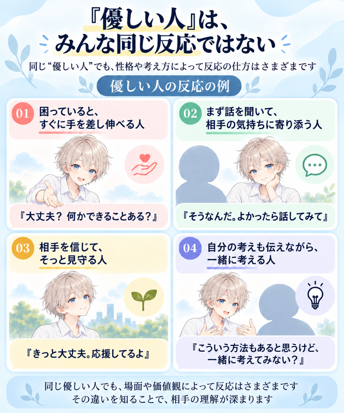 同じ優しい人でも違う.png
