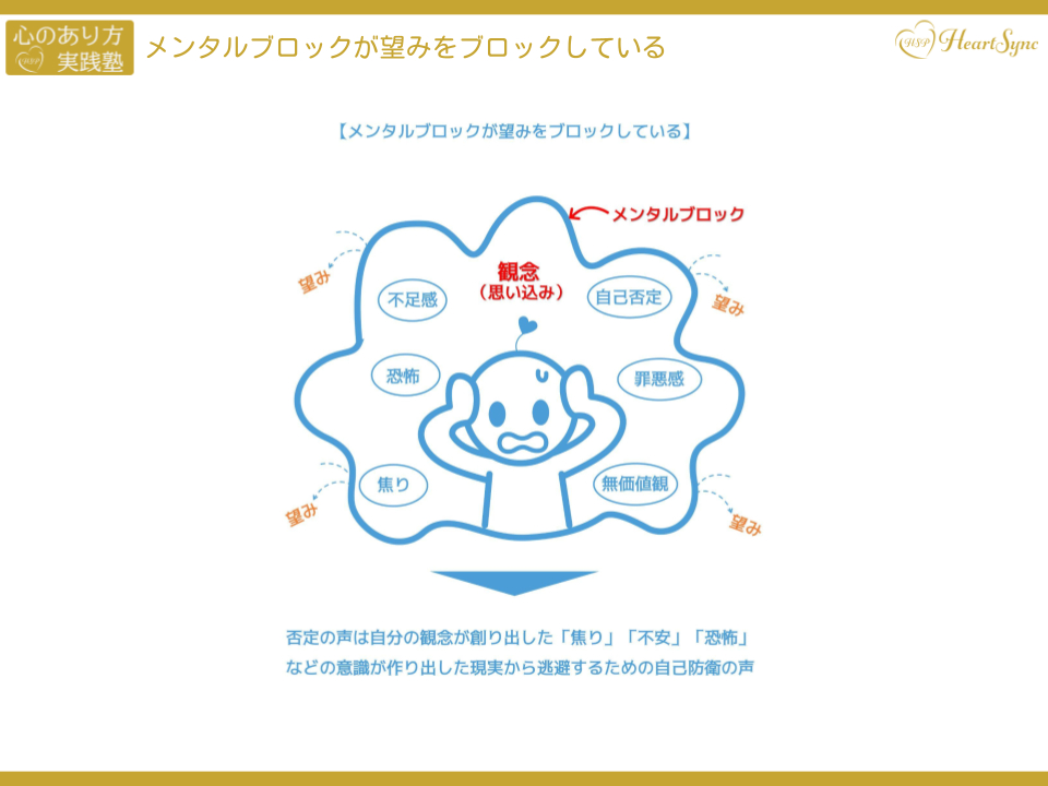 セルフコーチング講座 (1).png