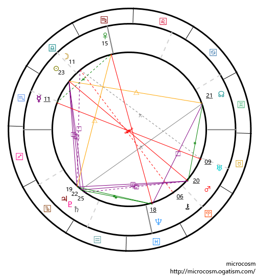horoscope20201010.png