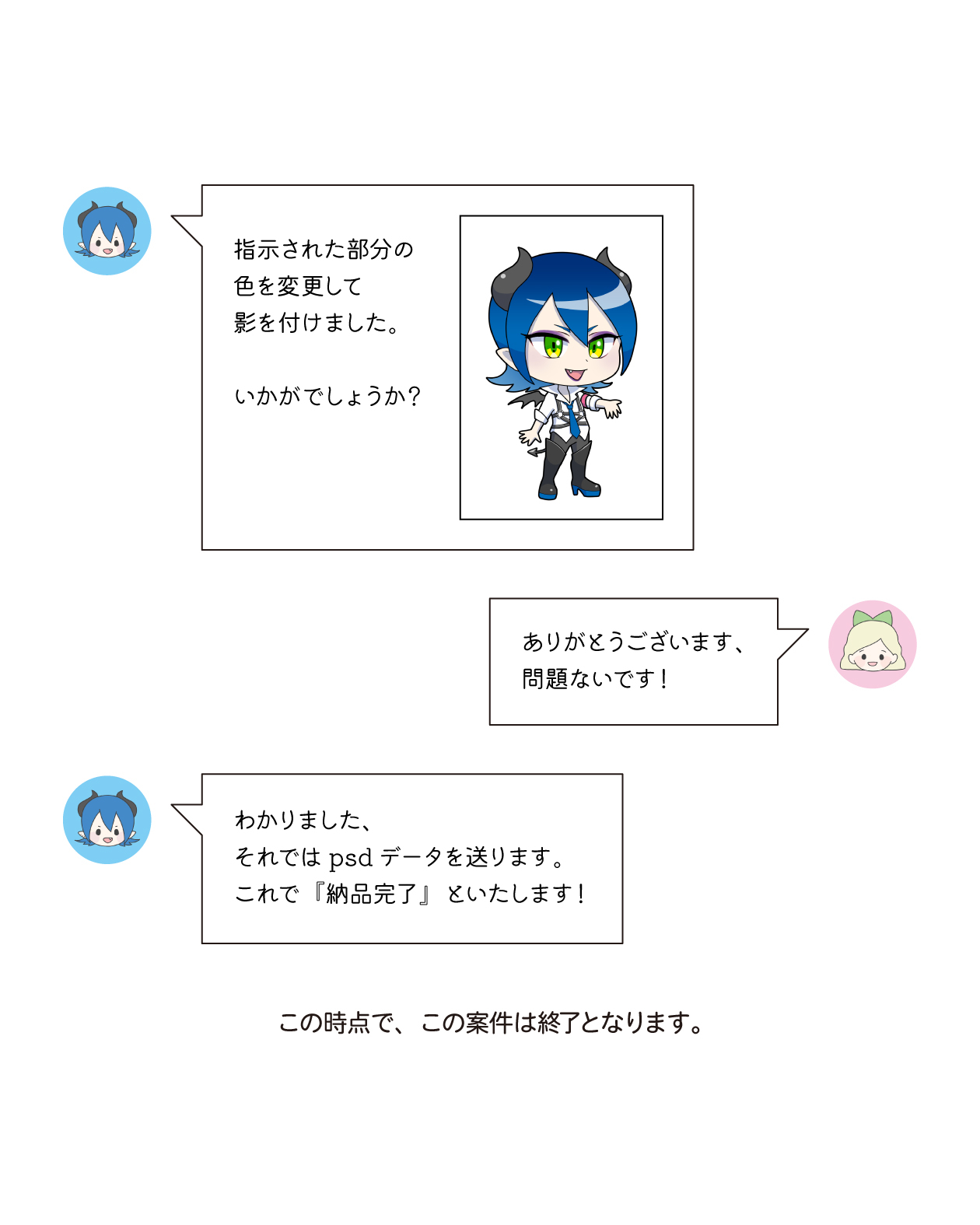 01依頼の流れ_7.jpg