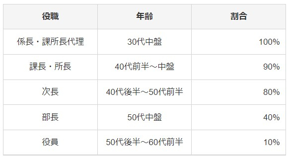 スクリーンショット 2022-12-06 152002.jpg