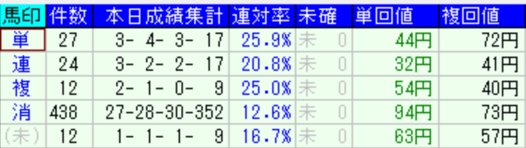 スクリーンショット 2023-02-12 21.43.02.png