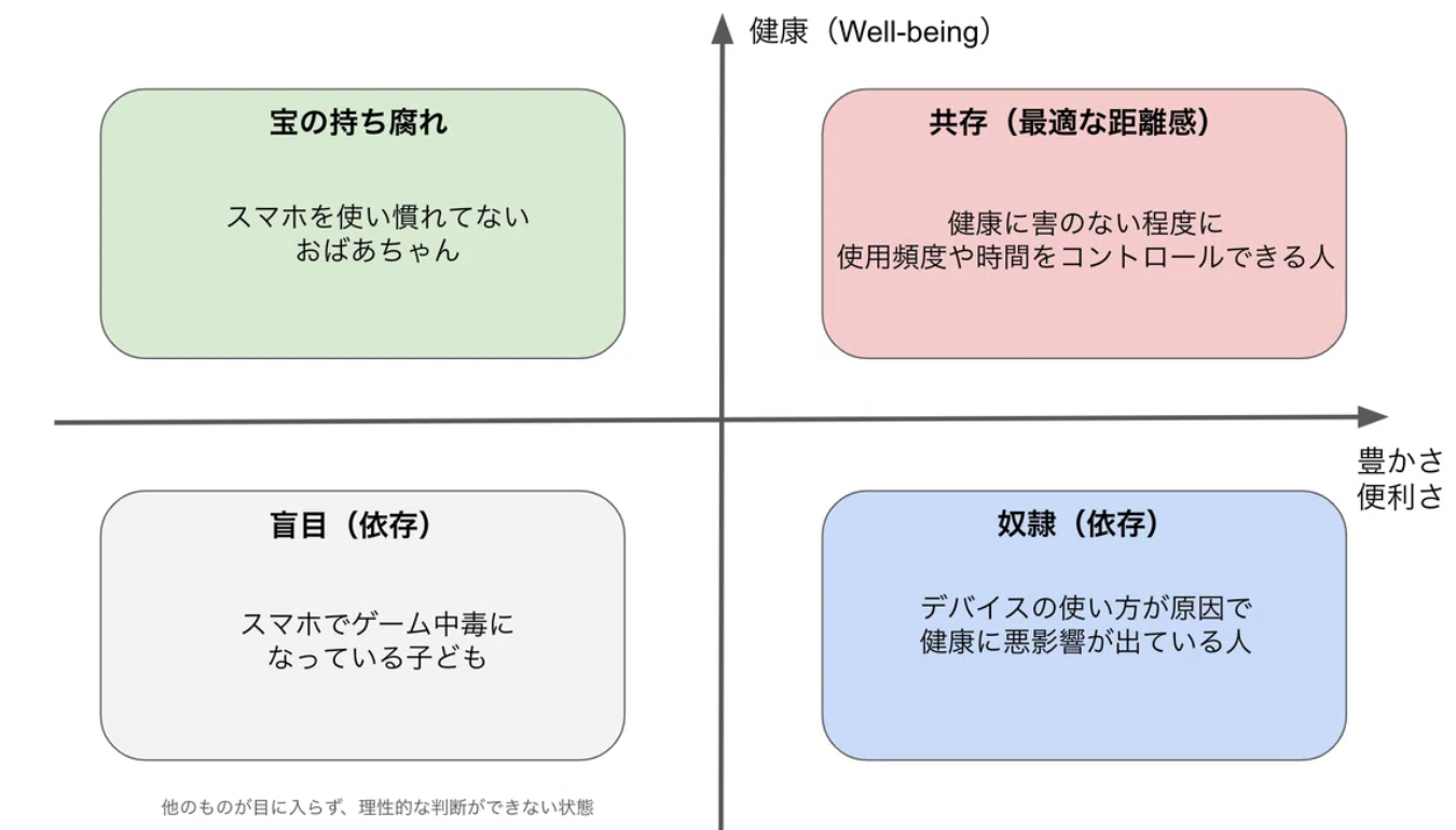 スクリーンショット 2025-08-13 12.29.42.png