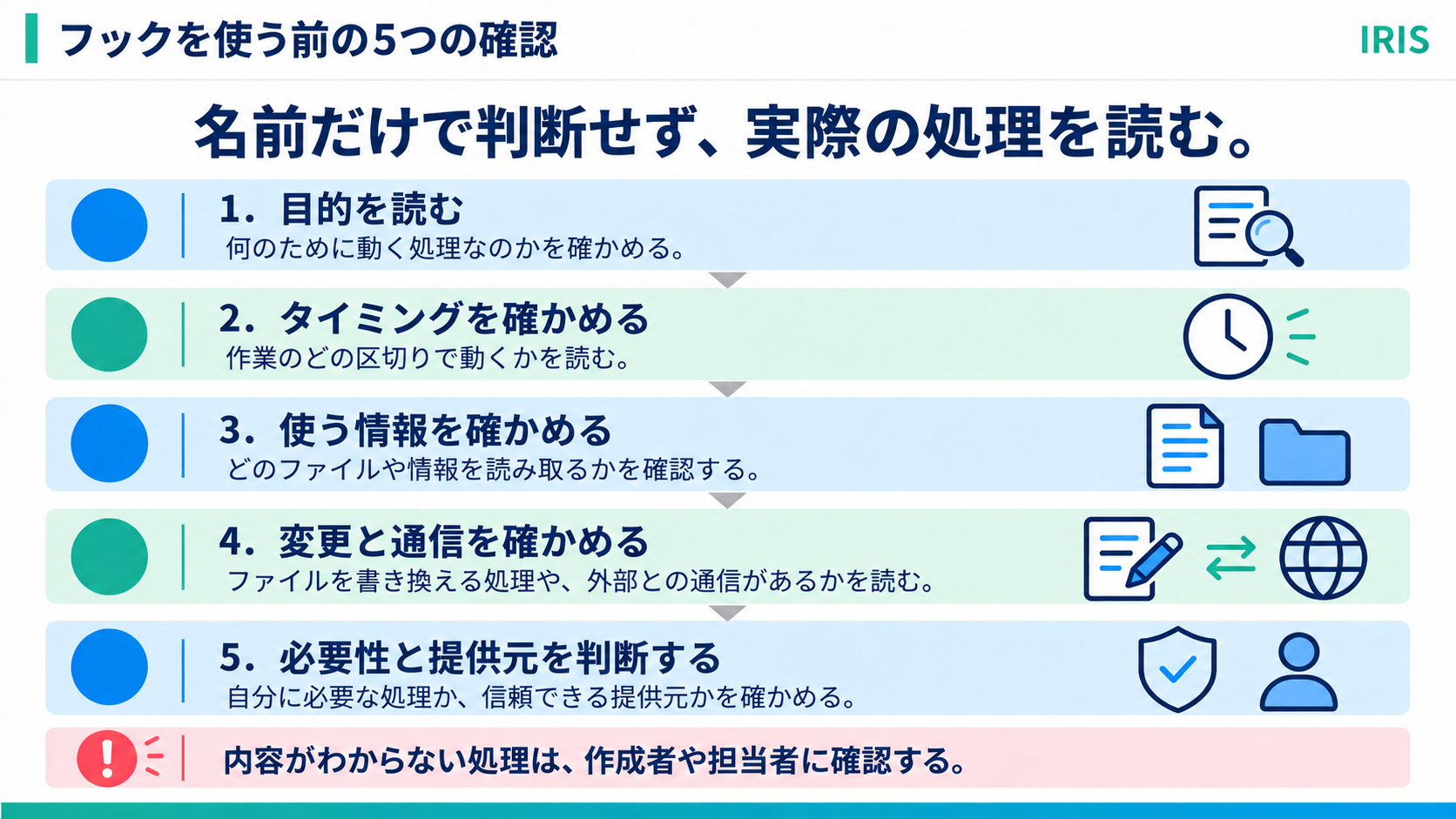 body-20-hook-check-order-coconala.png