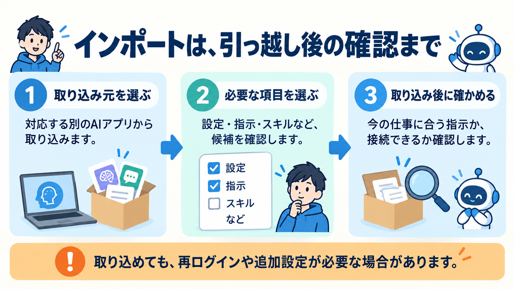body-04-import-coconala-v1.png